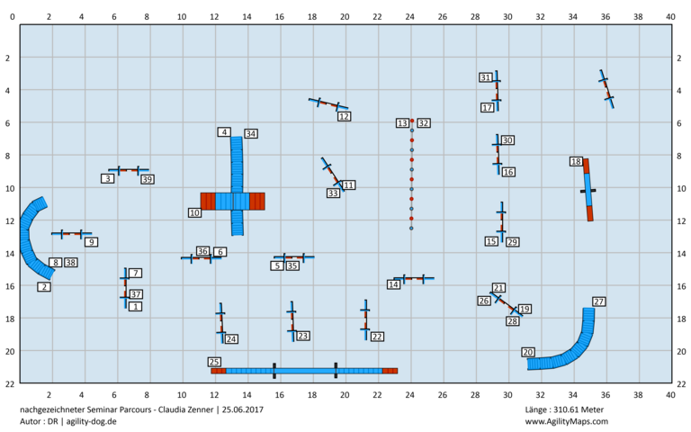 03_Seminar Parcours 25.06.2017.png