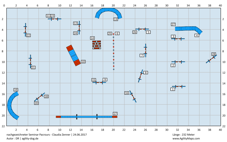 02_Seminar Parcours 24.06.2017.png